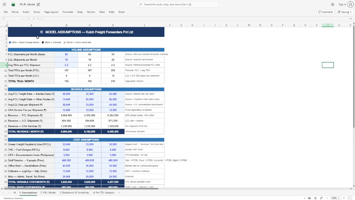Freight Pricing & Margin Optimization Preview